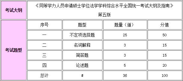 2016ͬȌW(xu)TW(xu)CϿԇV}