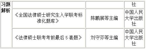 2018年雙證在職研究生法律碩士參考書推薦