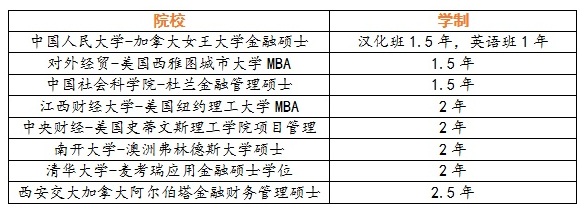 (lin)kW(xu)TʿڌW(xu)Ƿc(ni)һӣ