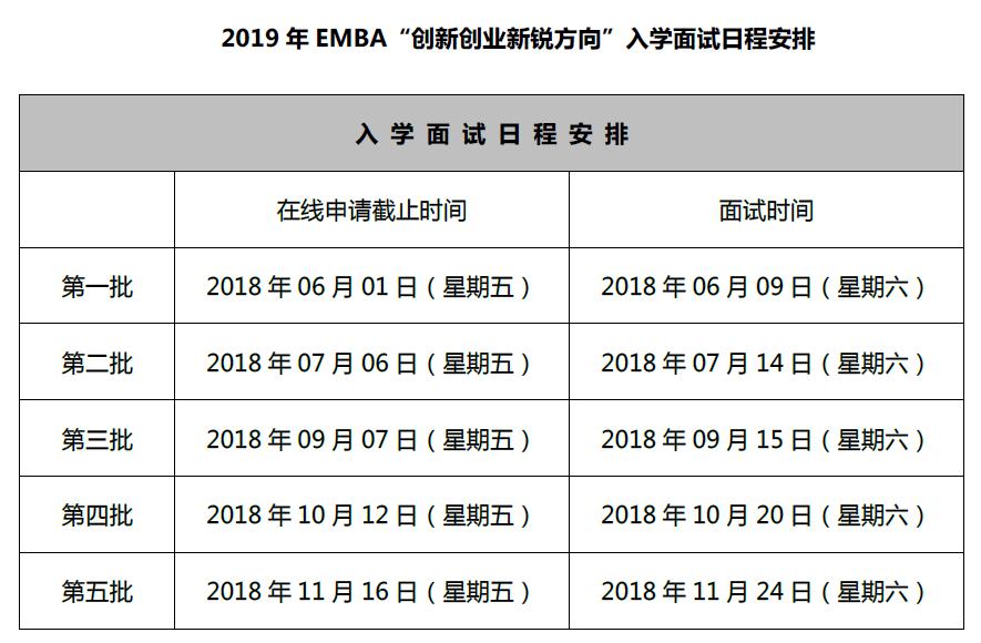 2019ϺͨWEMBA“IJ”Wԇճ̰