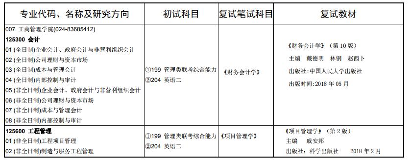 工商管理學院專業