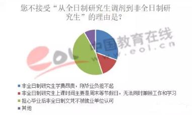 2019Уȫ{ȫƣ܆᣿@4cֵ˼