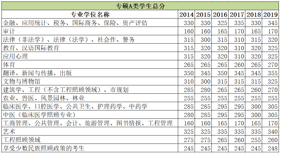 1584350952619136.png zhuanshuoa.png