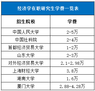 1598404430541501.png 經濟學.png