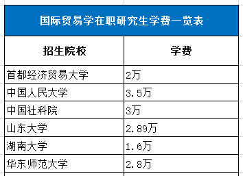 1599012609279861.png 國際貿易.png