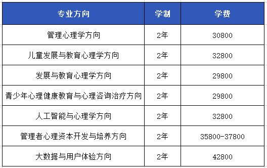 1599040371288421.png 中科院心理所.png