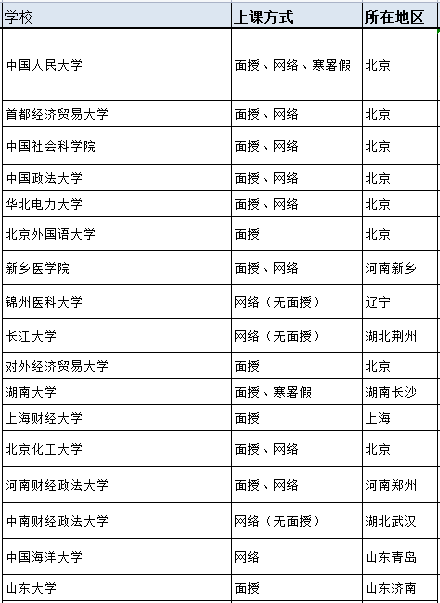 1635219916934470.png QQ圖片20211026114447.png