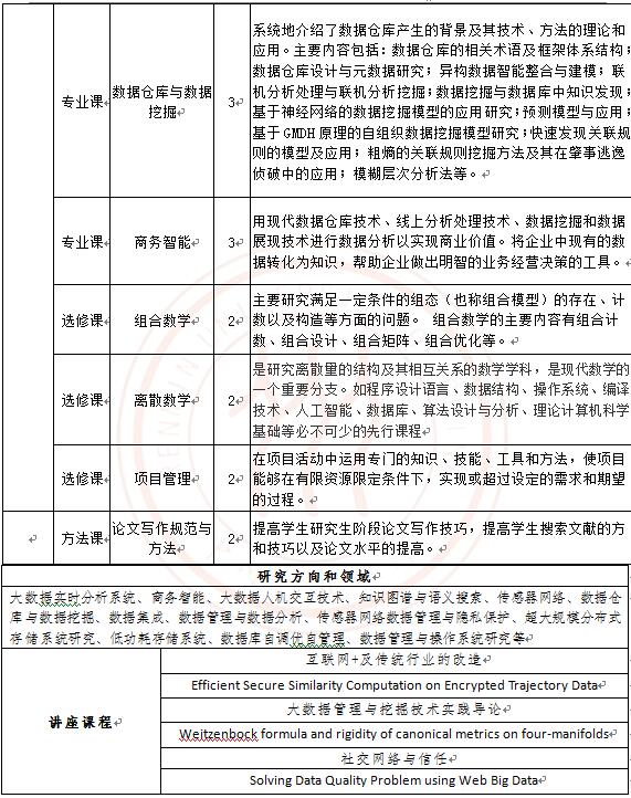 1636426439818651.jpg 課程