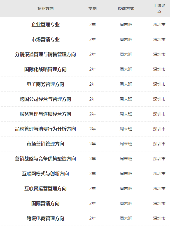 1676607209210658.png image.png