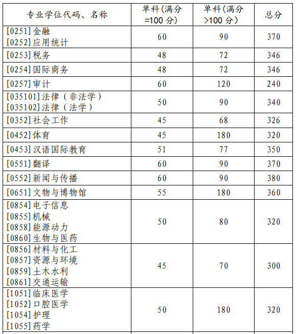 1678842129791517.png 下載 (2).png