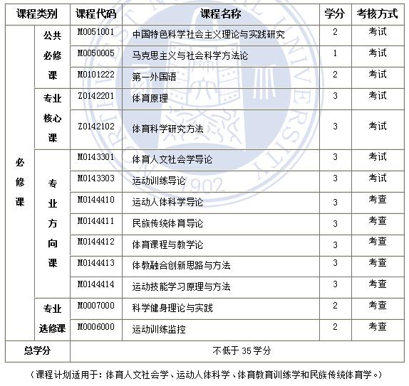 1679388734978033.png 3333