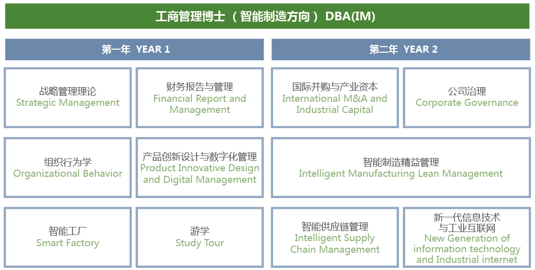 ISTEC商學院工商管理博士.png ISTEC商學院工商管理博士.png