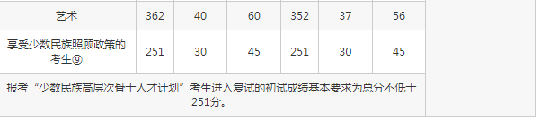 ϾrIWо֔ 2024꿼Џԇ֔Ƕ٣