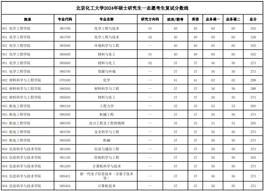 2024032251823833.png 2024032251823833.png