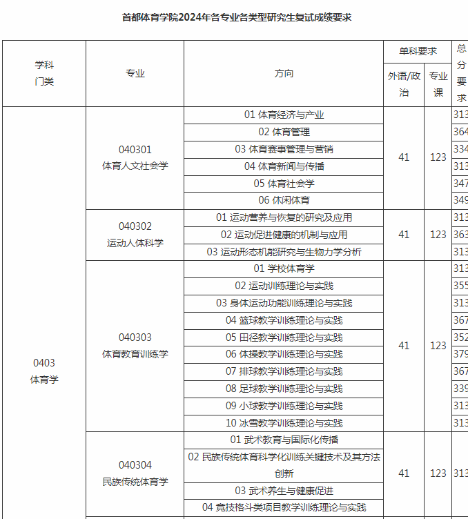 1737614831821153.png image.png