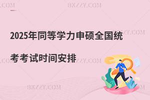 2025ͬȌWTȫy(tng)ԇrg