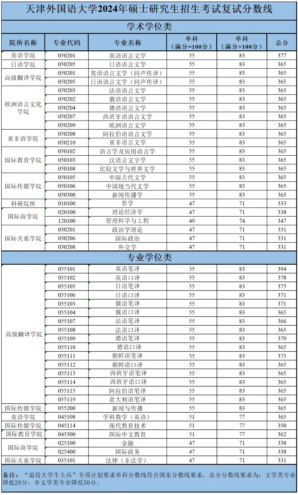 1739776659716082.png ced86238bab3416080d21782a32a1fdc_2024032754463921.png