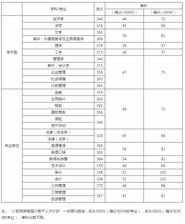 1739777103700262.png image.png