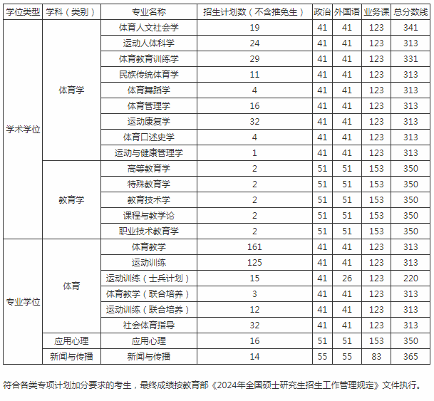 1739777227806324.png image.png