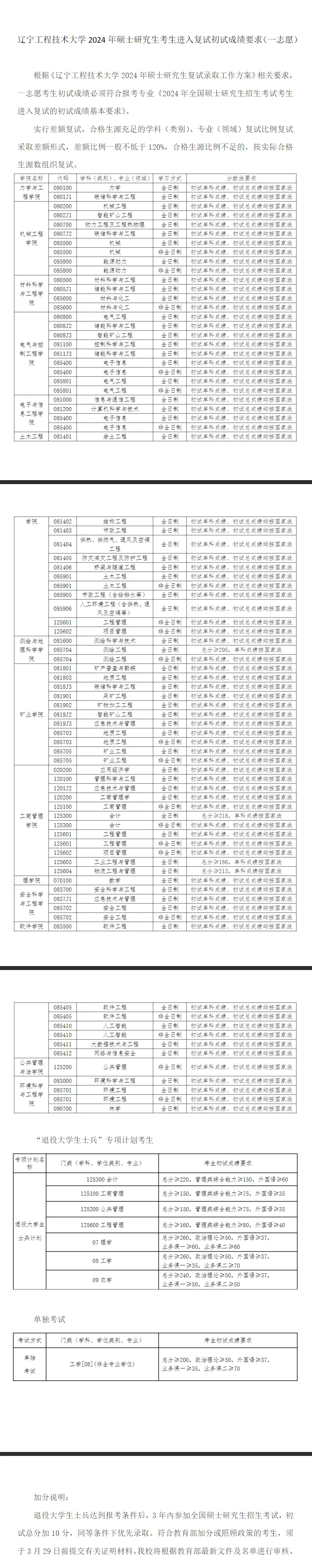 1740359931343094.png 51653928edece86edb192510638e64ae_2024032738559253.png