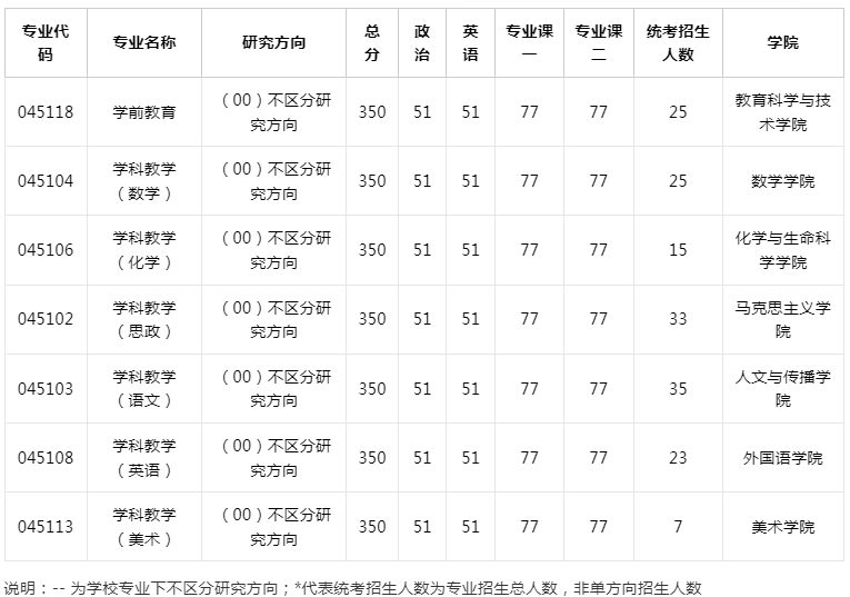 1740555991213046.png image.png