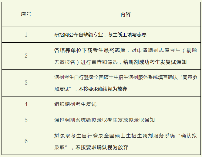 1744340906496009.png image.png