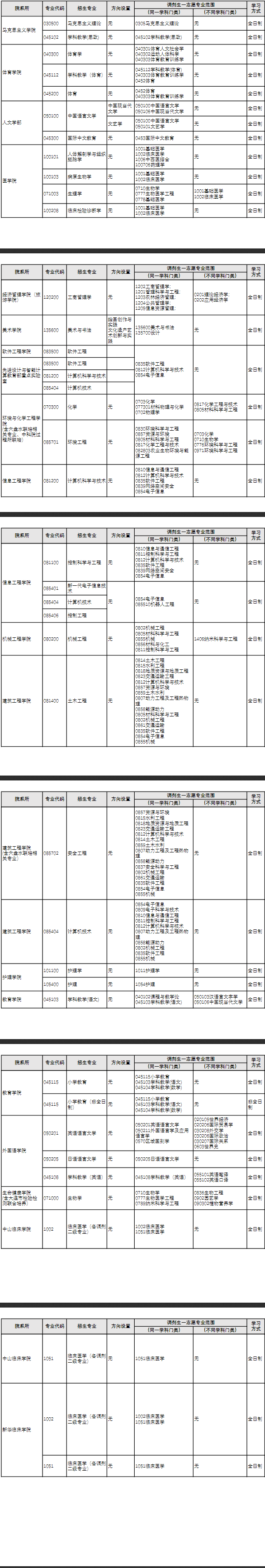 1744679426830857.png image.png