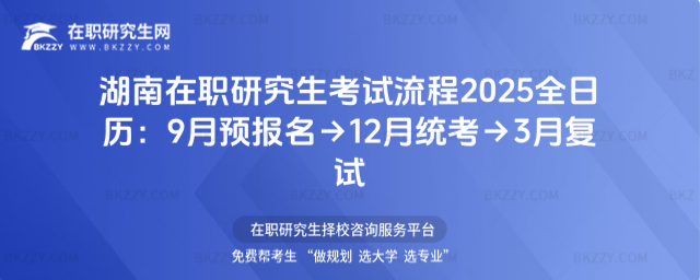 湖南在職研究生考試流程 湖南在職研究生考試流程